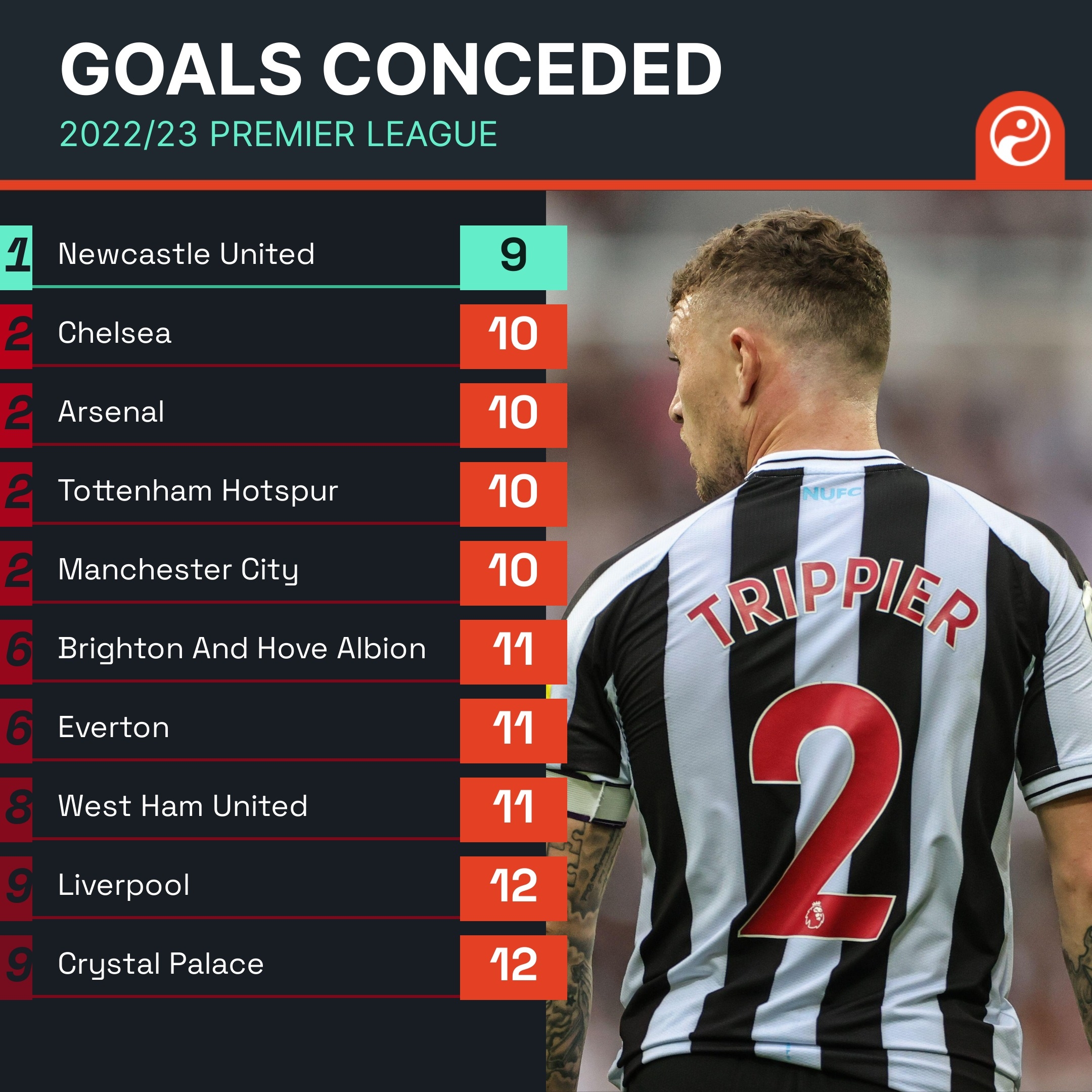 自主研发，不断创新